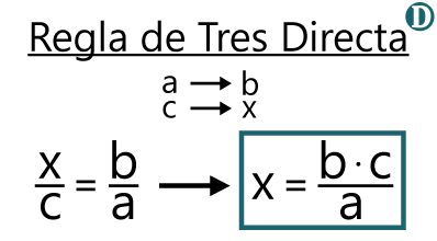 Regla de Tres Directa, formula para calcular la ecuación